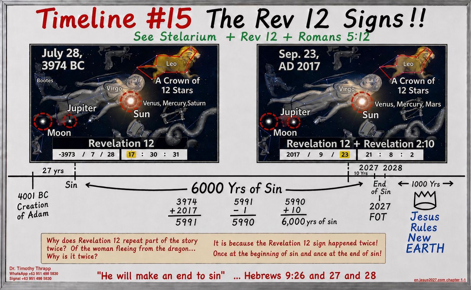 Timeline 15